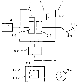 A single figure which represents the drawing illustrating the invention.